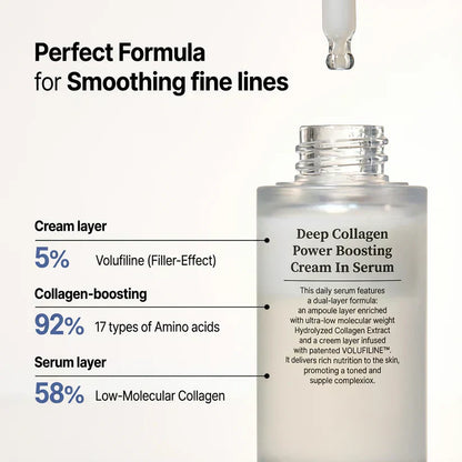 🔥 Limited-Time 50% OFF ✨ Glow Up Cream-in-Serum — Volufiline + Collagen (Glass-Skin Glow)